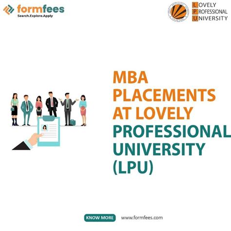MBA Placements at Lovely Professional University (LPU) – Formfees