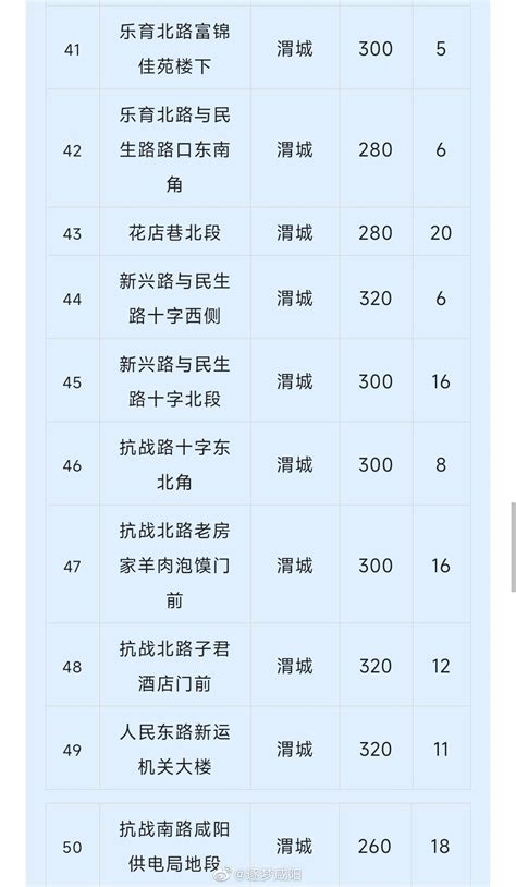 咸阳一4S店让消费者不放心 材料费比保险公司定损少1.2万元_搜狐汽车_搜狐网