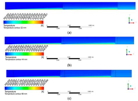 Numerical Study for Enhancement of Heat Transfer Using Discrete Metal ...