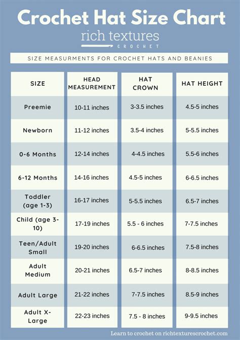 Crochet Hat Sizes Guide at Jackie Proctor blog
