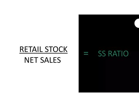 Retail math 101 open to buy formulas | PPT