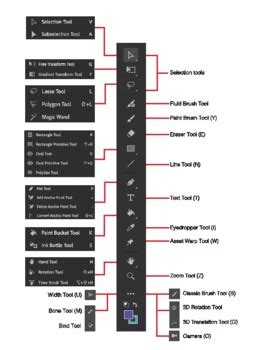 Image result for Adobe Animation Tools