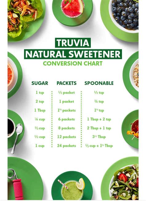 Truvia:Sugar Ratio | Truvia recipes, Stevia recipes, Low sugar recipes