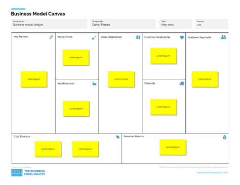 Business Model Canvas Editable Template Word Document 的图像结果