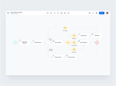 Image result for Code Editor UI Design