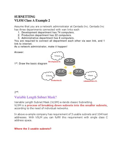 Image result for VLSM Examples with Answers