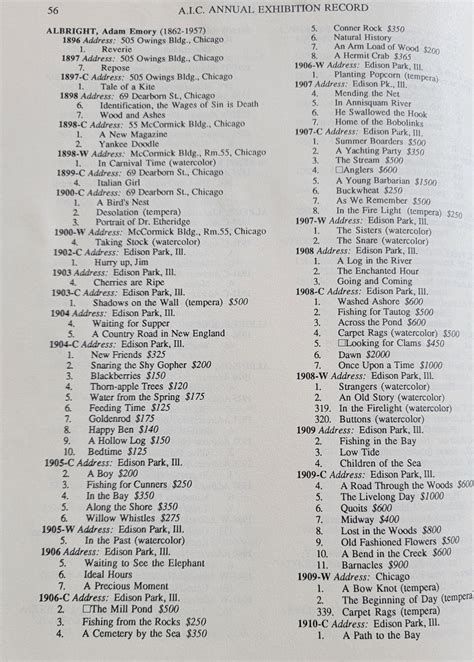 Adam Emory Albright - New Friends, circa 1900 by Adam Emory Albright, American Oil Painting For ...