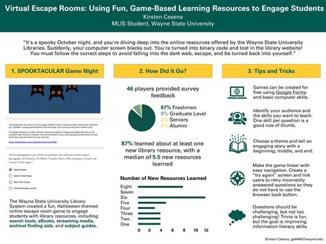 Class Activities 的图像结果