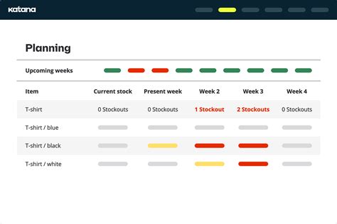 Production Planning Process 的图像结果