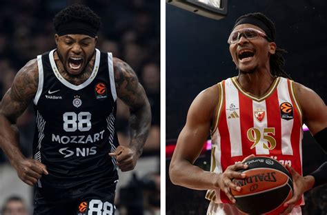 Derbi Evrope: KK Partizan i KK Crvena zvezda u još jednom evroligaškom ...