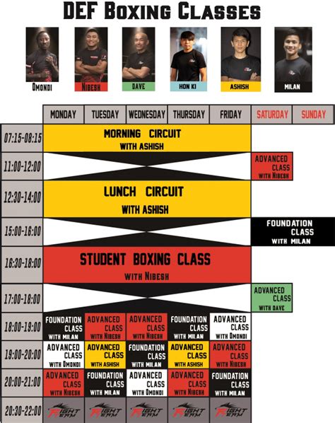 Boxing Class 的图像结果