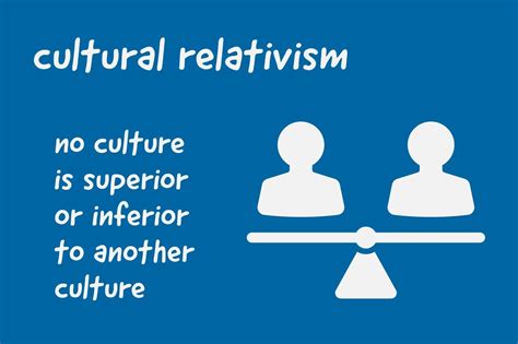 Example of Cultural Relativism 的图像结果