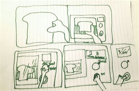 Group Work Drawing 的图像结果