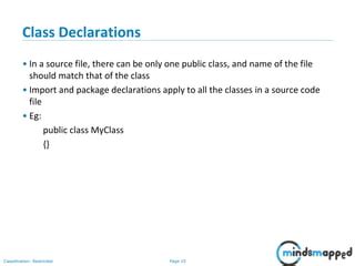 Image result for Java Access Specifier Example Employee Programs