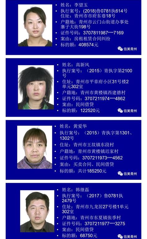 潍坊青州法院曝光最新失信人员名单，最少的欠钱2.2万！ - 每日头条