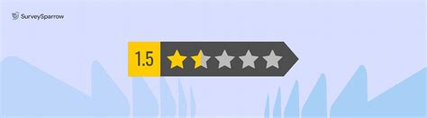 Ratio Scale: Definition, Characteristics & Examples