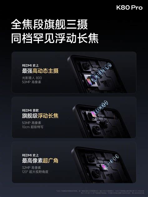V3.80 Pro Features 的图像结果