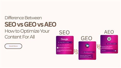 SEO vs GEO vs AEO: How to Optimize Your Content