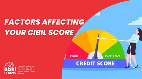 Factors Affecting Your CIBIL Score