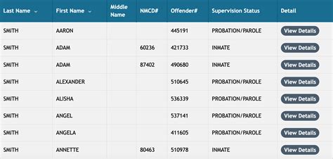 New Mexico Inmate Search - New Mexico Corrections Department Offender ...
