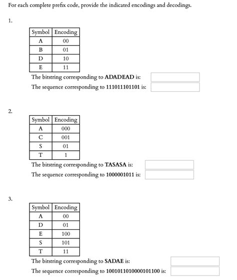 Image result for Prefix Code Examples
