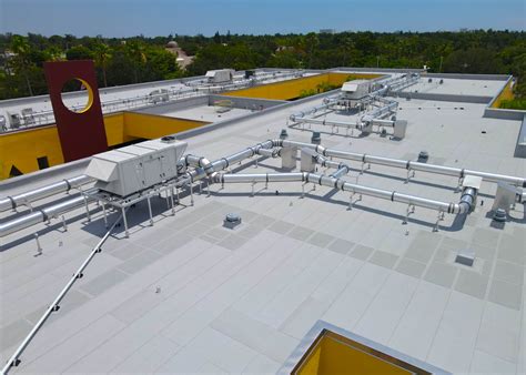 HOLLYWOOD CENTRAL ELEMENTARY SCHOOL - BCPS SMART Futures