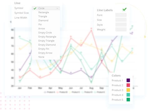 Image result for Free Chart Maker