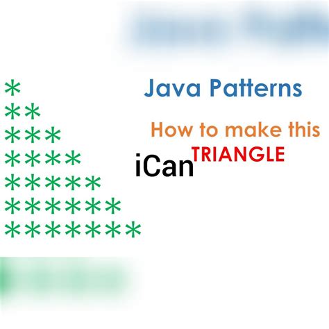 Image result for Java Loop Patterns