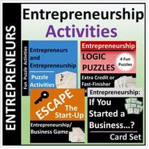 Business Activities of Entrepreneurship 的图像结果