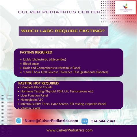 Labcorp Fasting Instructions at Alice Hager blog