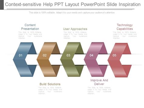 Image result for Context Slide PowerPoint
