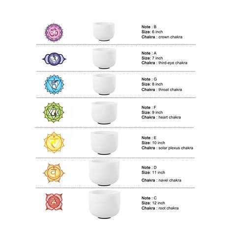 SUCCESS 432hz Frosted Quartz Crystal Singing Bowls A B C D E F G