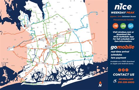 Long Island NICE Transit Map : inat