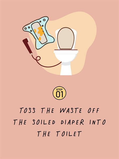 How To Wash – Snugkins