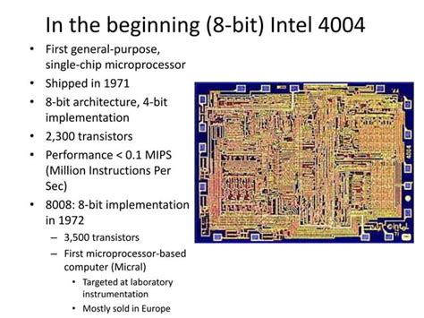Evolution of Microprocessor Tabular Form 的图像结果
