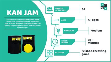 Kan-Jam Rules: How to Play Kan Jam | Group Games 101