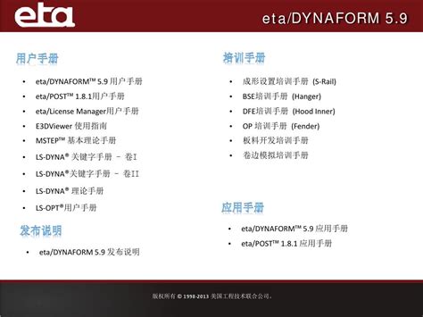 DYNAFORM 5.9中文教程_word文档在线阅读与下载_文档网