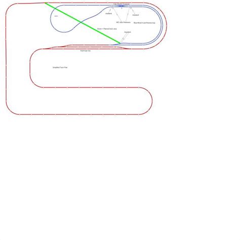 Image result for Reversing Loop Module Railways