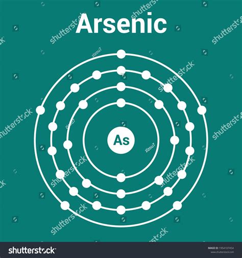Arsenic Bohr Model