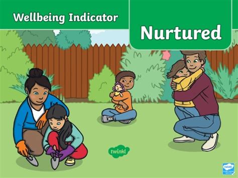 What does Nurture mean? - Twinkl