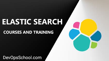 Image result for ElasticSearch Training