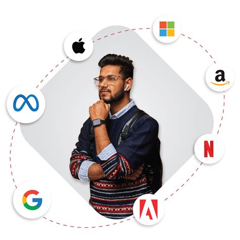 Image result for Smart Interview Model