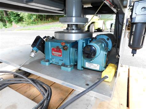 Indexing Table 的图像结果