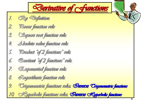 Derivative Function Calculus 的图像结果