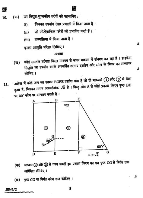CBSE Class 12 Physics Sample Paper Term 2 的图像结果