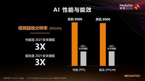 MediaTek天玑9000详细技术解析:架构与性能、AI影像显示、游戏、5G联网-电子工程专辑