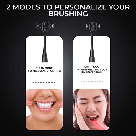 Sonic Electric Toothbrush- Powerful Cleaning & Whitening – Winston ...