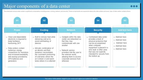 Image result for Components of a Data Center