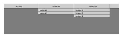 Image result for Making a Menu in Python