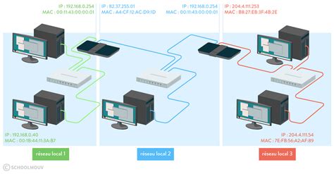 Local Def 的图像结果